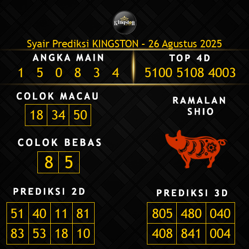 Prediksi Kingston Hari Ini 26-agustus-2025