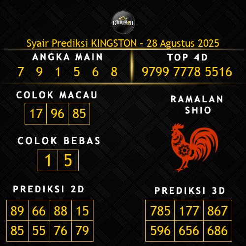 Prediksi Kingston Hari Ini 28-agustus-2025