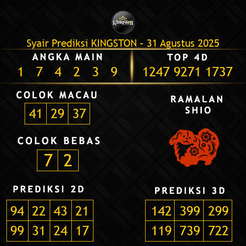 Prediksi Kingston Hari Ini 31-agustus-2025
