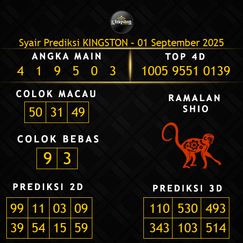 Prediksi Kingston Hari Ini 1-september-2025