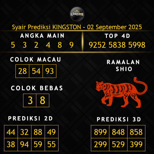 Prediksi Kingston Hari Ini 2-september-2025