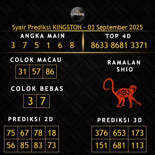 Prediksi Kingston Hari Ini 3-september-2025