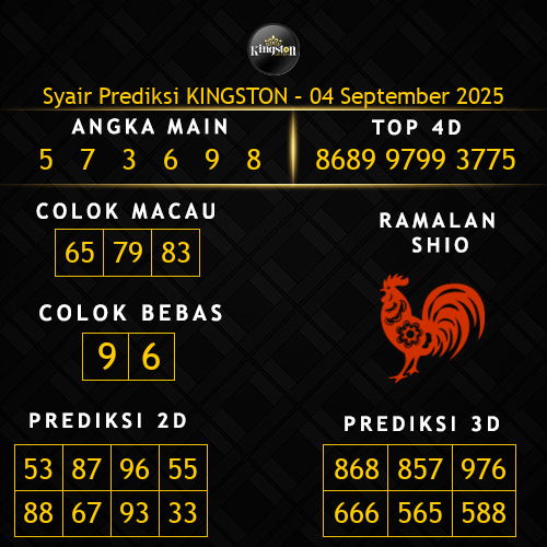 Prediksi Kingston Hari Ini 4-september-2025