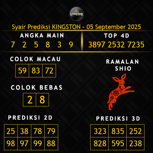 Prediksi Kingston Hari Ini 5-september-2025