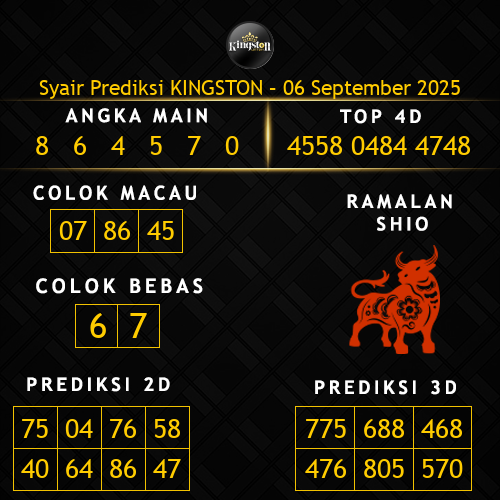 Prediksi Kingston Hari Ini 6-september-2025