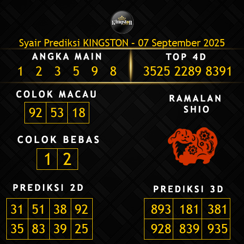 Prediksi Kingston Hari Ini 7-september-2025