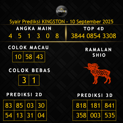 Prediksi Kingston Hari Ini 10-september-2025