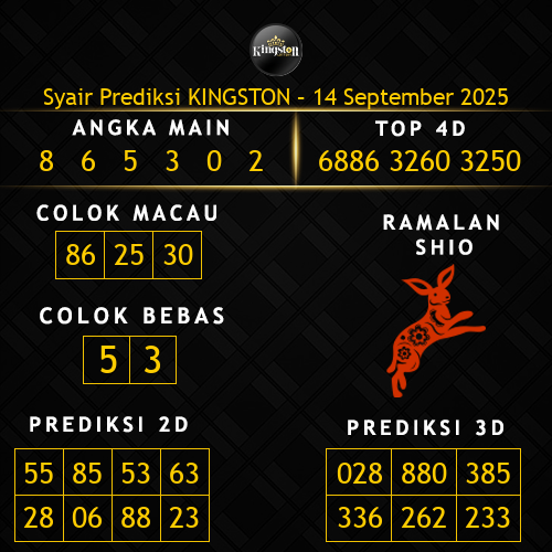 Prediksi Kingston Hari Ini 14-september-2025