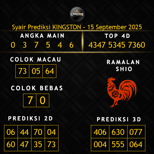 Prediksi Kingston Hari Ini 15-september-2025