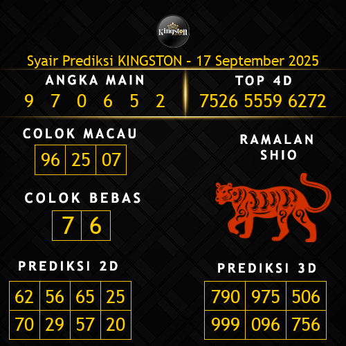 Prediksi Kingston Hari Ini 17-september-2025