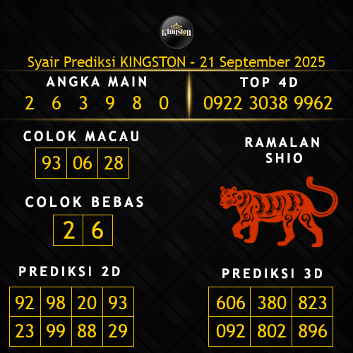 Prediksi Kingston Hari Ini 21-september-2025