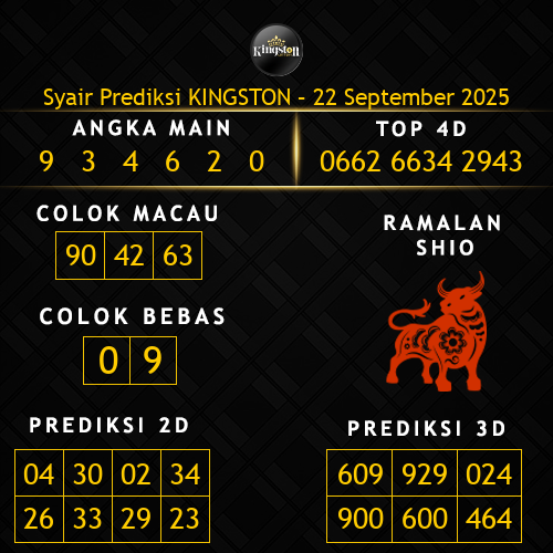 Prediksi Kingston Hari Ini 22-september-2025