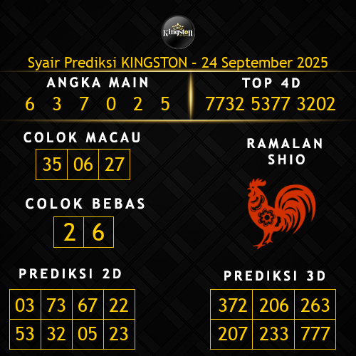 Prediksi Kingston Hari Ini 24-september-2025