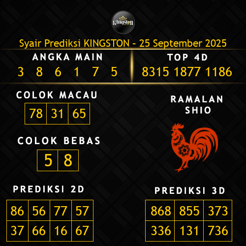 Prediksi Kingston Hari Ini 25-september-2025