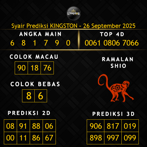 Prediksi Kingston Hari Ini 26-september-2025