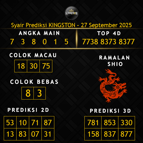 Prediksi Kingston Hari Ini 27-september-2025