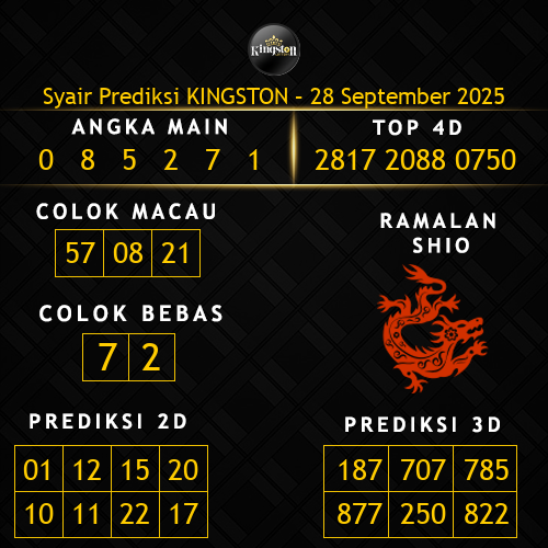 Prediksi Kingston Hari Ini 28-september-2025