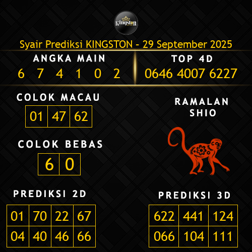 Prediksi Kingston Hari Ini 29-september-2025