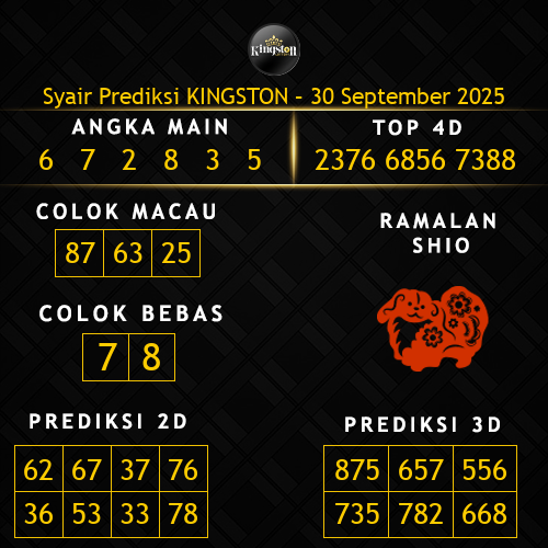 Prediksi Kingston Hari Ini 30-september-2025
