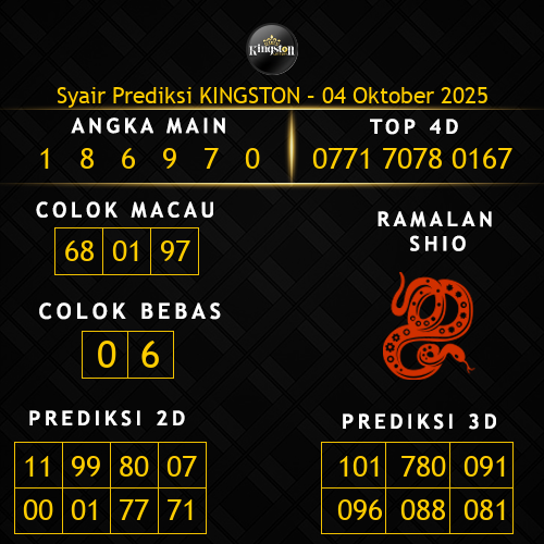 Prediksi Kingston Hari Ini 4-oktober-2025