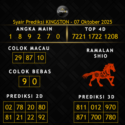 Prediksi Kingston Hari Ini 7-oktober-2025