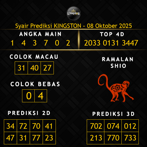 Prediksi Kingston Hari Ini 8-oktober-2025