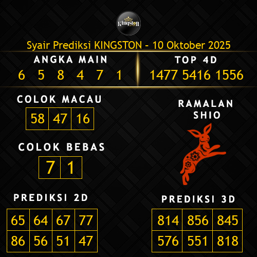 Prediksi Kingston Hari Ini 10-oktober-2025
