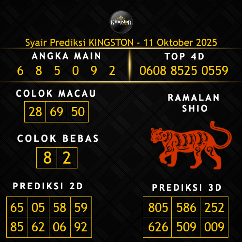 Prediksi Kingston Hari Ini 11-oktober-2025