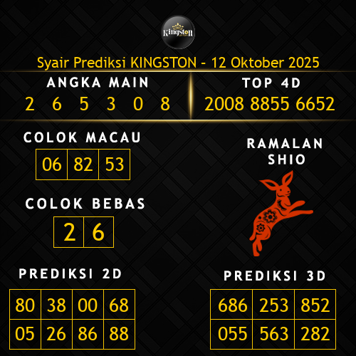 Prediksi Kingston Hari Ini 12-oktober-2025