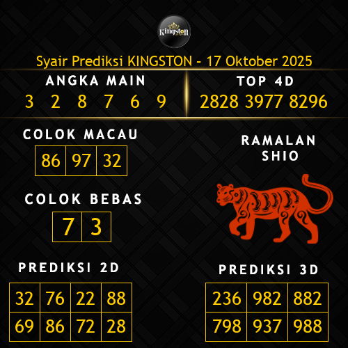 Prediksi Kingston Hari Ini 17-oktober-2025