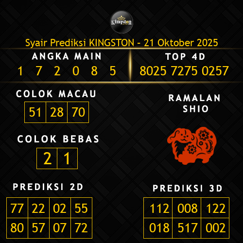 Prediksi Kingston Hari Ini 21-oktober-2025