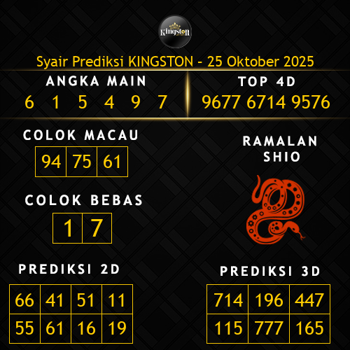 Prediksi Kingston Hari Ini 25-oktober-2025
