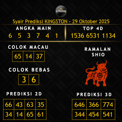 Prediksi Kingston Hari Ini 29-oktober-2025