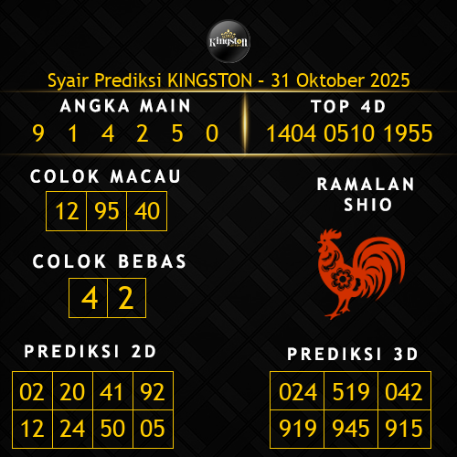 Prediksi Kingston Hari Ini 31-oktober-2025