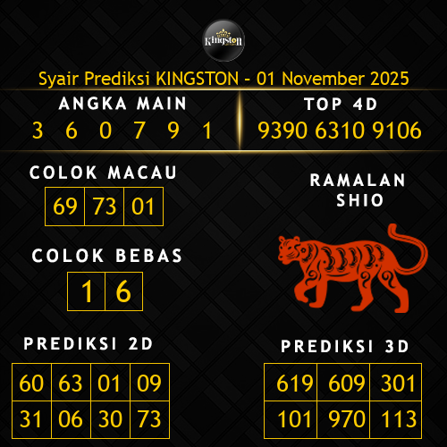 Prediksi Kingston Hari Ini 1-november-2025
