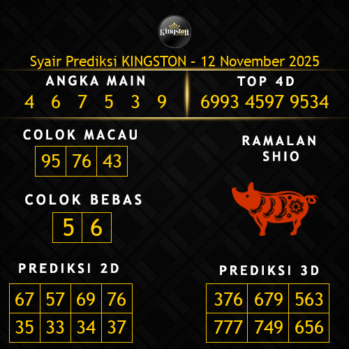 Prediksi Kingston Hari Ini 12-november-2025