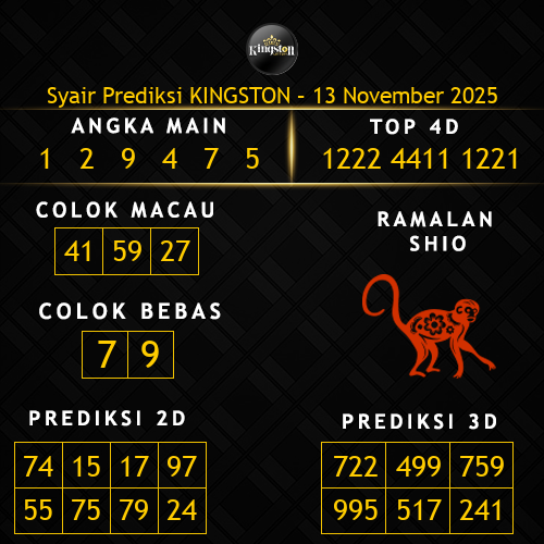 Prediksi Kingston Hari Ini 13-november-2025