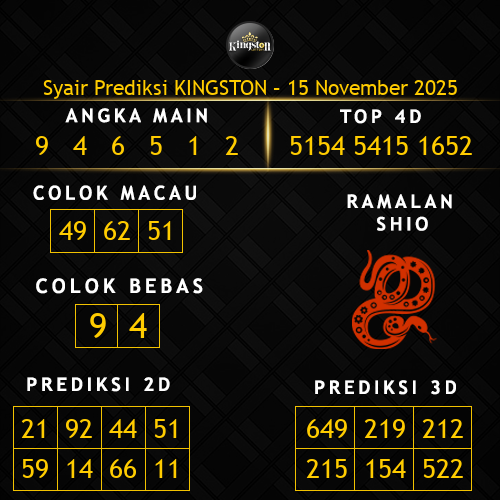 Prediksi Kingston Hari Ini 15-november-2025
