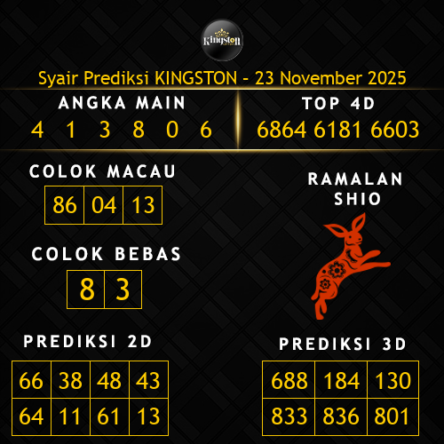 Prediksi Kingston Hari Ini 23-november-2025