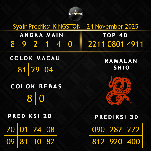 Prediksi Kingston Hari Ini 24-november-2025