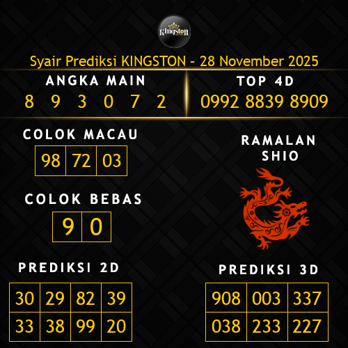 Prediksi Kingston Hari Ini 28-november-2025