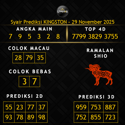 Prediksi Kingston Hari Ini 29-november-2025