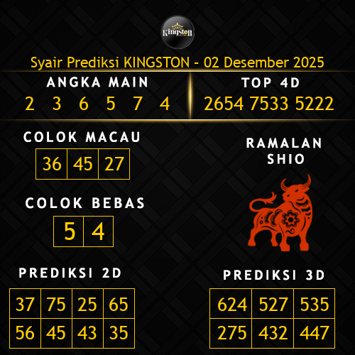 Prediksi Kingston Hari Ini 2-desember-2025