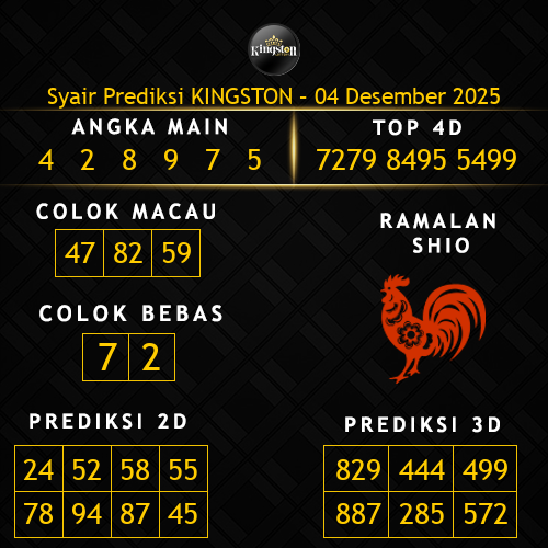 Prediksi Kingston Hari Ini 4-desember-2025