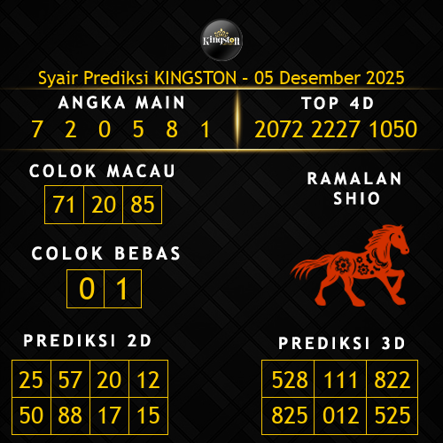 Prediksi Kingston Hari Ini 5-desember-2025