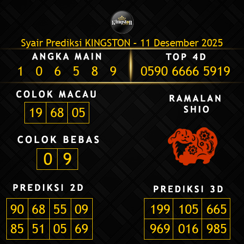 Prediksi Kingston Hari Ini 11-desember-2025