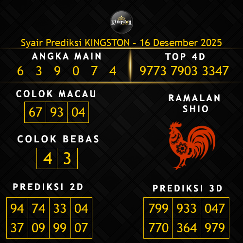 Prediksi Kingston Hari Ini 16-desember-2025