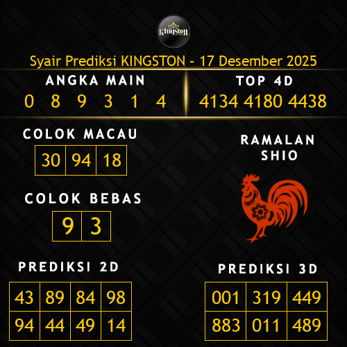 Prediksi Kingston Hari Ini 17-desember-2025