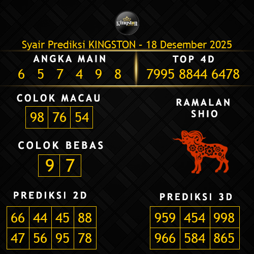 Prediksi Kingston Hari Ini 18-desember-2025