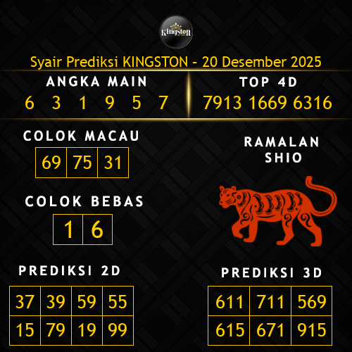 Prediksi Kingston Hari Ini 20-desember-2025